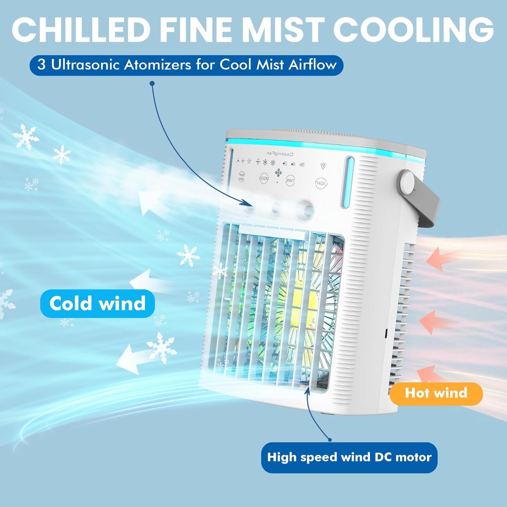Portable Evaporative Air Coole - đánh giá và giá Home Office Or